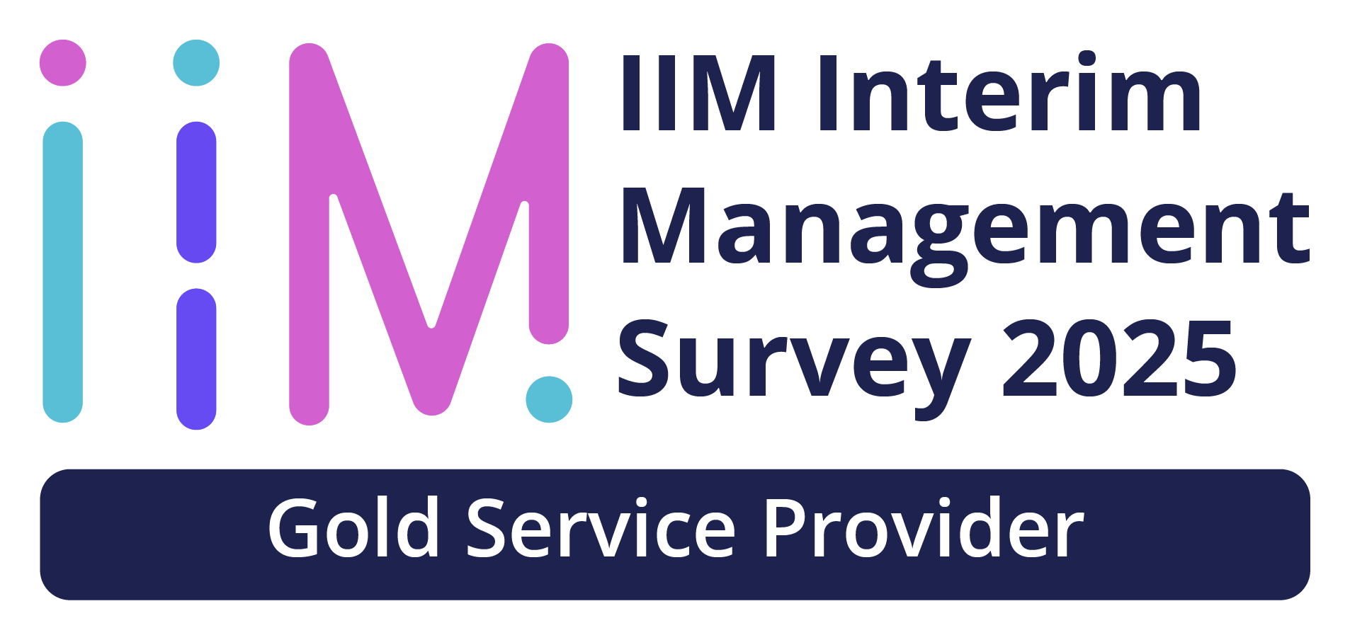 IIM logo