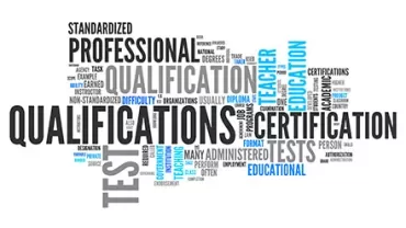 Word cloud with terms like qualifications, professional, certification, and test.