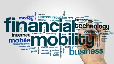 Word cloud with words like financial, mobility, technology, and business.