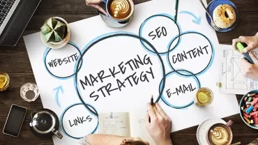 Top view of a marketing strategy diagram with coffee cups and hands writing.
